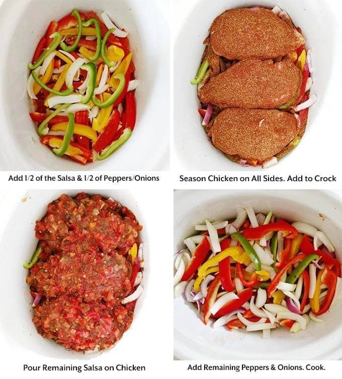 Four process images showing the layering of salsa, peppers, onions, and chicken into a Slow Cooker